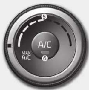 KIA Soul (2014) - SYSTÈME DE CLIMATISATION À COMMANDE MANUELLE - 3