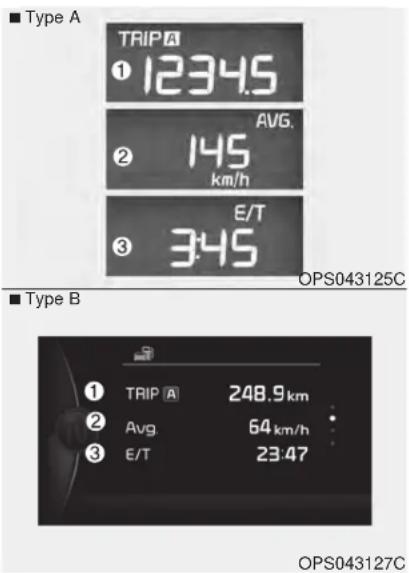 KIA Soul (2014) - \*AVIS - 3