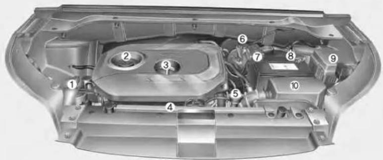KIA Soul (2014) - COMPARTIMENT-MOTEUR - 2