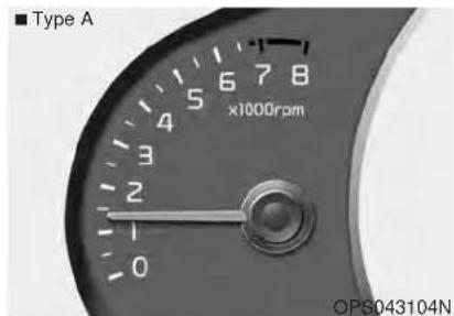 KIA Soul (2014) - Indicateurs - 3
