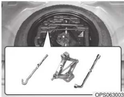 KIA Soul (2014) - EN CAS DE CREVAISON Vérin et outils (si équipé) - 1