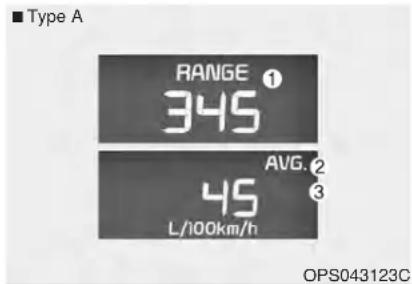KIA Soul (2014) - Cote de consommation - 1