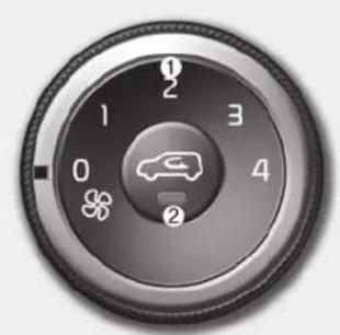 KIA Soul (2014) - SYSTÈME DE CLIMATISATION À COMMANDE MANUELLE - 1