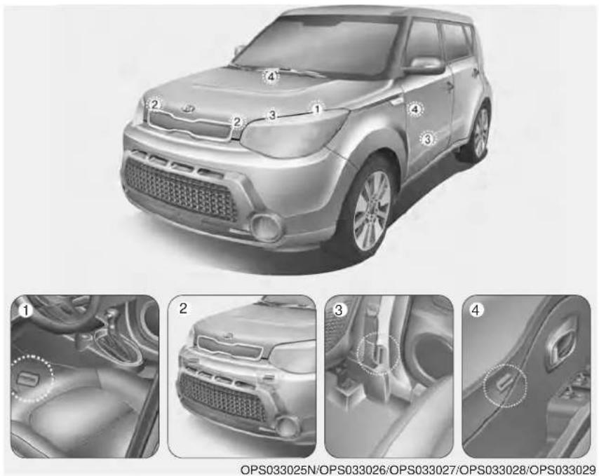 KIA Soul (2014) - (suite) - 1
