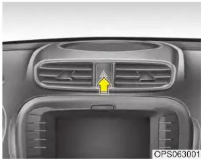 KIA Soul (2014) - SIGNAL D'AVERTISSEMENT Feux de détresse - 1