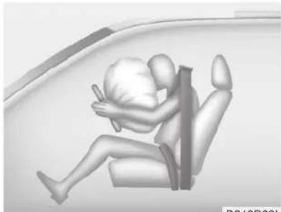 KIA Soul (2014) - AVERTISSEMENT - 3