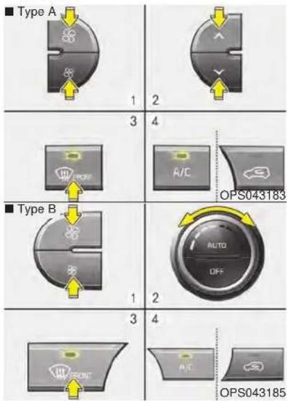 KIA Soul (2014) - Climatisation automatique - 1