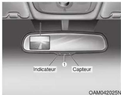 KIA Soul (2014) - ⚠ MISE EN GARDE - Nettoyage du rétroviseur - 1