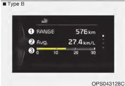 KIA Soul (2014) - Cote de consommation - 2