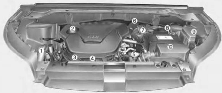 KIA Soul (2014) - COMPARTIMENT-MOTEUR - 1