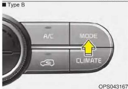 KIA Soul (2014) - Commande manuelle du chauffage et de la climatisation - 2