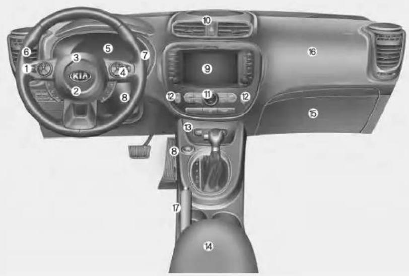 KIA Soul (2014) - TABLEAU DE BORD - 1