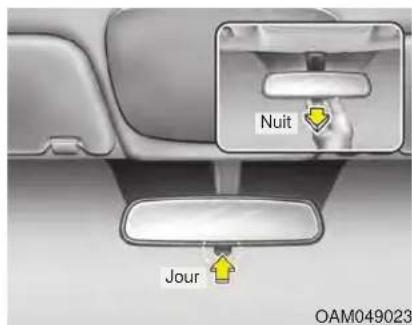 KIA Soul (2014) - AVERTISSEMENT - 1
