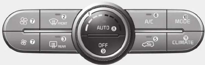 KIA Soul (2014) - SYSTÈME DE CLIMATISATION AUTOMATIQUE (SI ÉQUIPÉ) - 2