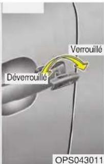 KIA Soul (2014) - Actionner les serrures de porte de l'extérieur du véhicule - 2