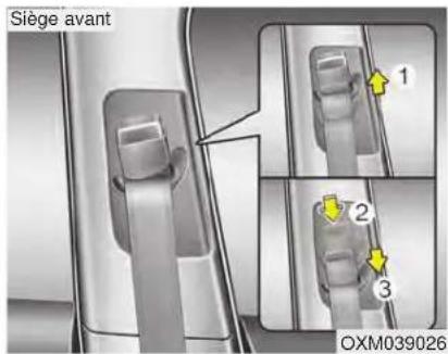 KIA Soul (2014) - \*AVIS - 1