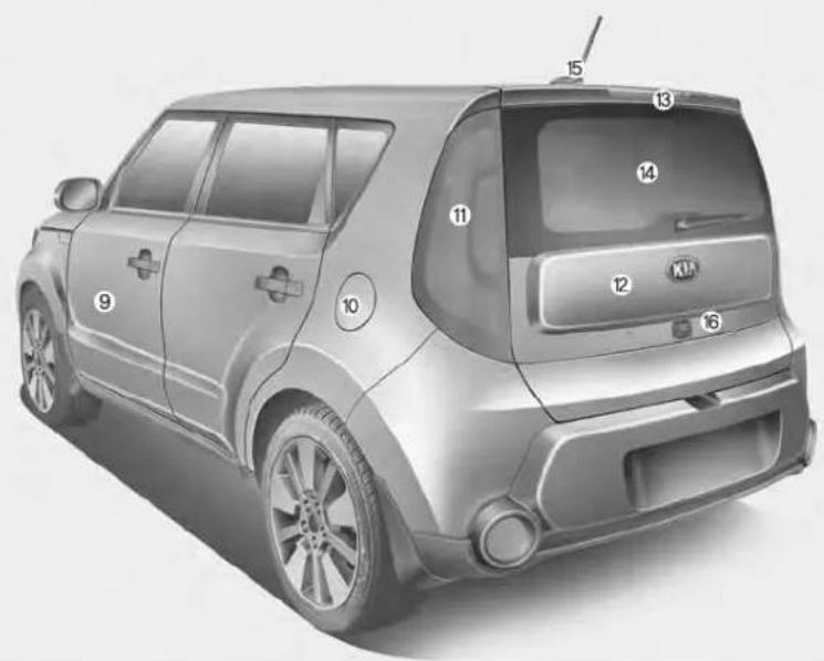 KIA Soul (2014) - APERÇU DE l'EXTÇRIEUR - 2