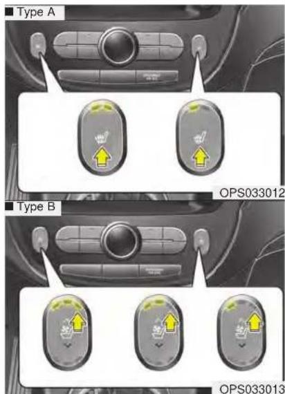 KIA Soul (2014) - AVERTISSEMENT - 1