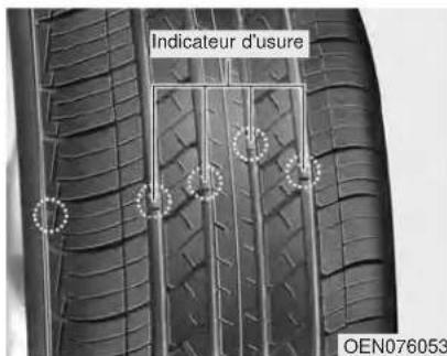 KIA Soul (2014) - MISE EN GARDE - 1