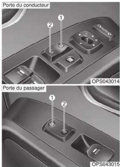 KIA Soul (2014) - AVERTISSEMENT - 1