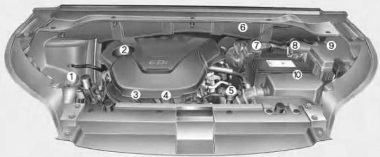 KIA Soul (2014) - COMPARTIMENT-MOTEUR - 1
