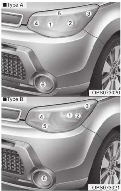 KIA Soul (2014) - Remplacement des ampoules des phares avant, feux de position, clignotants, catadioptres latéraux et phares antibrouillard avant - 1