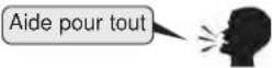 KIA Soul (2014) - Utilisation illustrée des commandes vocales - 5