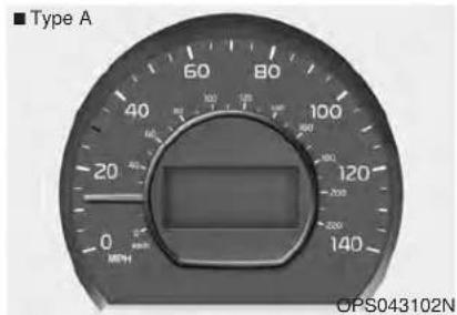 KIA Soul (2014) - Indicateurs - 1