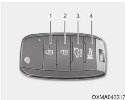 KIA Soul (2014) - Verrouillage de portière (1) - 1