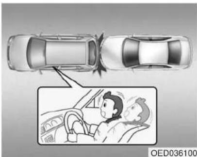 KIA Optima Hybrid (2012) - Coussins gonflables latéraux - 2