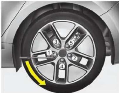KIA Optima Hybrid (2012) - Sortir et ranger la roue de secours - 3