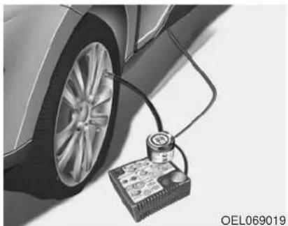 KIA Optima Hybrid (2012) - Utilisation de la trousse de réparation des pneus - 1