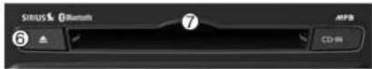 KIA Optima Hybrid (2012) - 5.Touche de balayage - 1