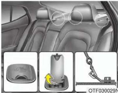 KIA Optima Hybrid (2012) - - Mode de verrouillage automatique - 1