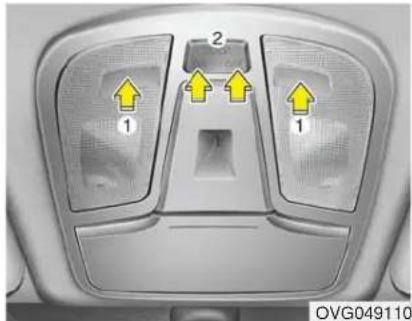 KIA Optima Hybrid (2012) - Fonction de coupure automatique (si équipé) - 1