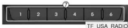 KIA Optima Hybrid (2012) - Bouton de syntonisation et d'acceptation (ENTER) - 1