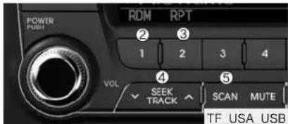KIA Optima Hybrid (2012) - (suite) - 3
