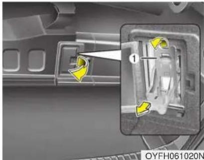 KIA Optima Hybrid (2012) - LES ÉLÉMENTS D'UN VÉHICULE HYBRIDE (SUITE) - 1