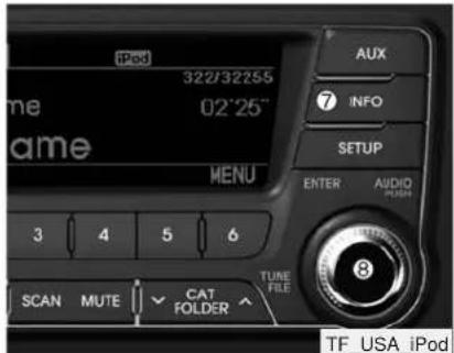 KIA Optima Hybrid (2012) - Bouton (MENU) - 1
