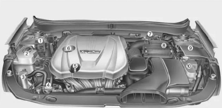 KIA Optima Hybrid (2012) - COMPARTIMENT-MOTEUR - 1
