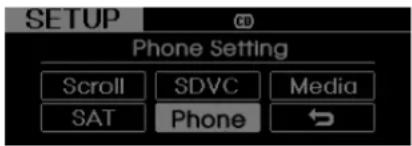 KIA Optima Hybrid (2012) - Bouton SETUP - 1