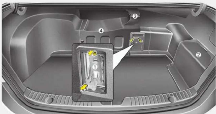 KIA Optima Hybrid (2012) - APERÇU DU COFFRE - 1