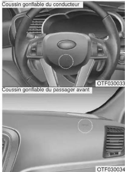 KIA Optima Hybrid (2012) - \*AVIS - 1