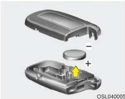 KIA Optima Hybrid (2012) - \*AVIS - 1