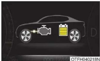 KIA Optima Hybrid (2012) - FLUX D'ÉNERGIE DU OPTIMA HEV - 4