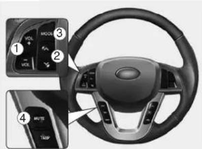 KIA Optima Hybrid (2012) - MISE EN GARDE - 1