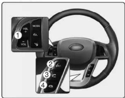 KIA Optima Hybrid (2012) - UTILISATION D'UN TÉLÉPHONE BLUETOOTH (si équipé) - 1