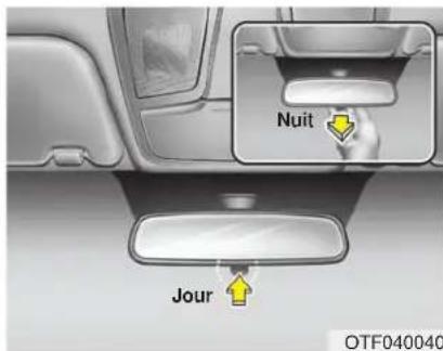 KIA Optima Hybrid (2012) - AVERTISSEMENT - - 1