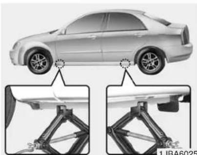 KIA Optima Hybrid (2012) - Sortir et ranger la roue de secours - 4