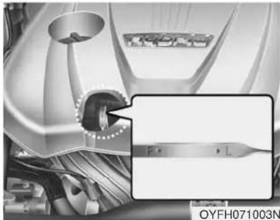 KIA Optima Hybrid (2012) - HUILE À MOTEUR - 1